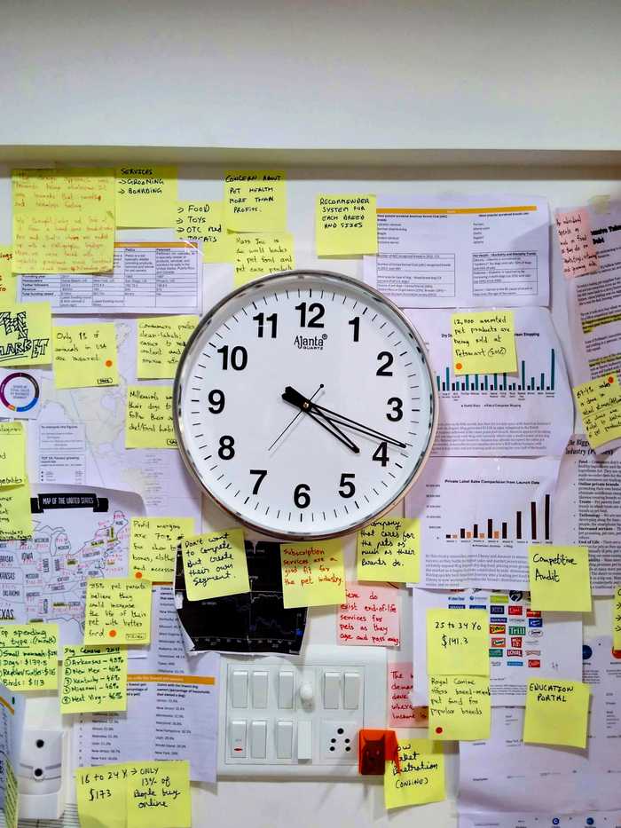 A wall clock with research notes around it on a wall